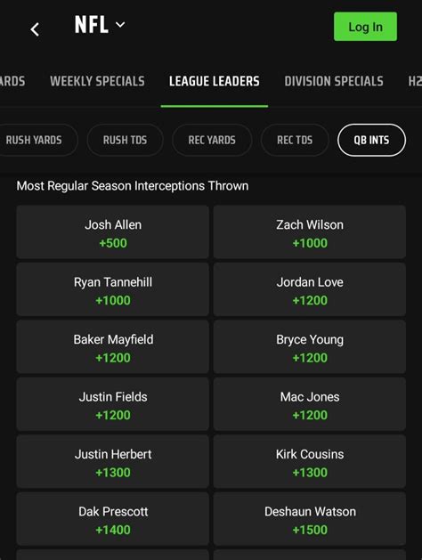 draftkings leaders
